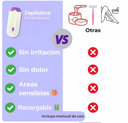 Depiladora Pro. ¡Quita El Vello De Raíz & Cuida Tu Piel!👩